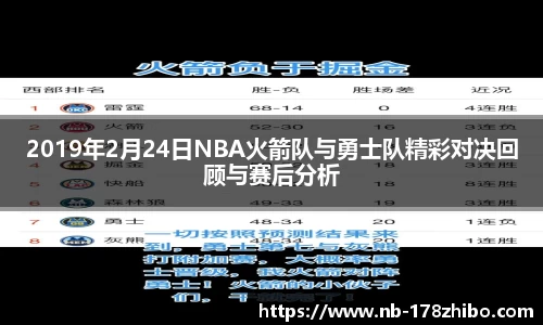 2019年2月24日NBA火箭队与勇士队精彩对决回顾与赛后分析
