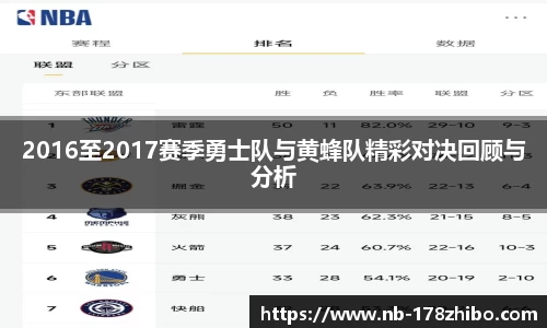 2016至2017赛季勇士队与黄蜂队精彩对决回顾与分析