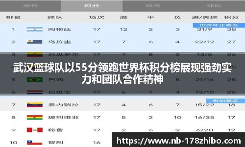 武汉篮球队以55分领跑世界杯积分榜展现强劲实力和团队合作精神