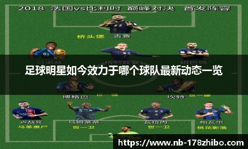 足球明星如今效力于哪个球队最新动态一览